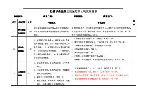 十八项医疗核心制度督查表