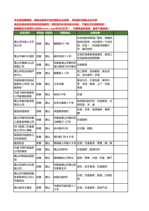 新版安徽省黄山饮食服务工商企业公司商家名录名单联系方式大全66家