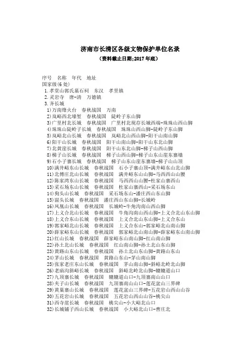 济南市长清区各级文物保护单位名录