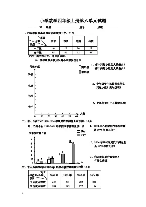 人教版小学四年级数学上册第六单元考试试卷
