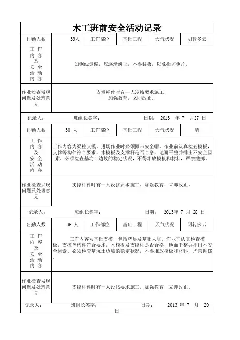 木工班前安全活动记录 2