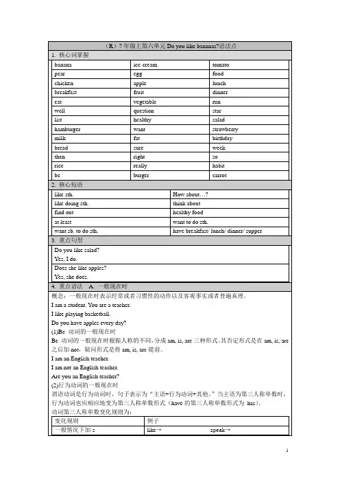 人教版7年级上英语第六单元语法(精华版)