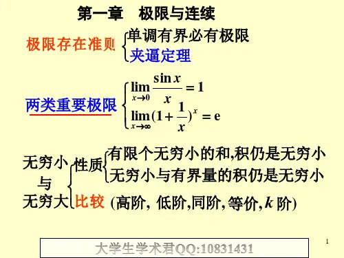 大一高数期末复习课提纲笔记