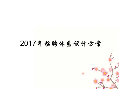某公司招聘体系设计方案ppt(34张)