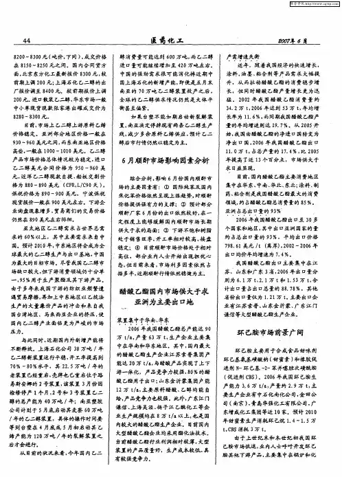 环己胺市场前景广阔