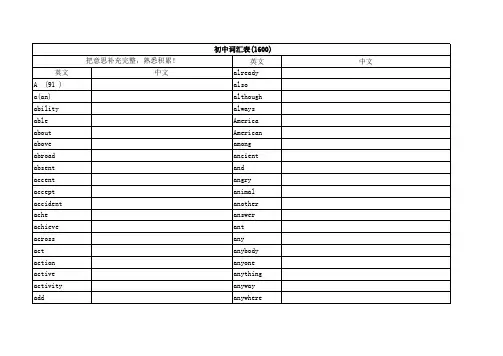 人教版初中英语词汇表(excel表格1600词)