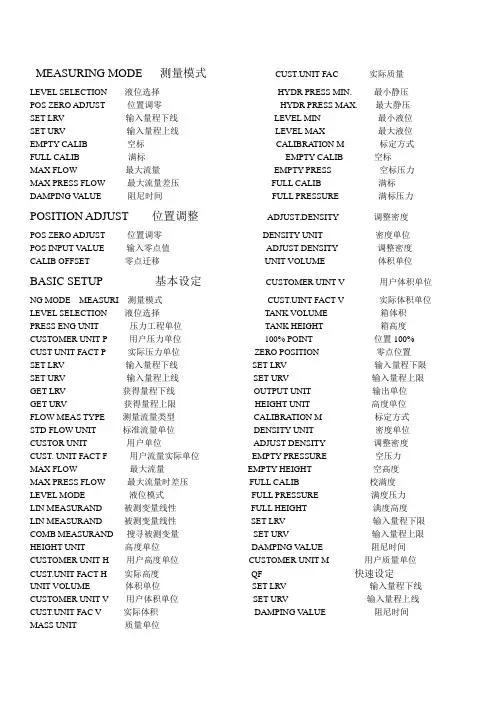 E+H手操器