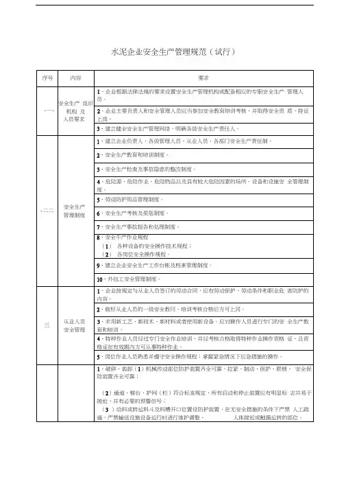 最新水泥企业安全生产管理规范(试行)资料