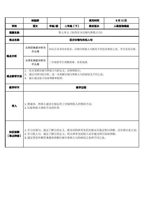 如何区分比喻句和拟人句