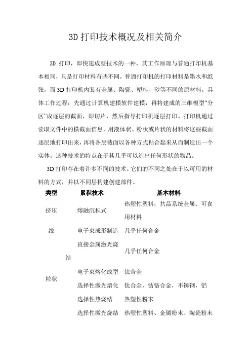 3D打印技术概况及相关简介