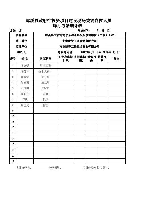 月考勤统计表