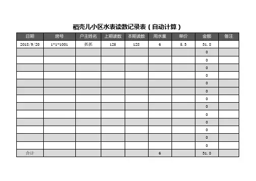 小区水表读数记录表(自动计算)