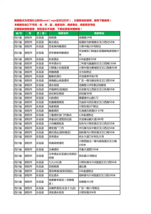 2020新版四川省资阳市乐至县烟酒工商企业公司商家名录名单黄页联系电话号码地址大全141家