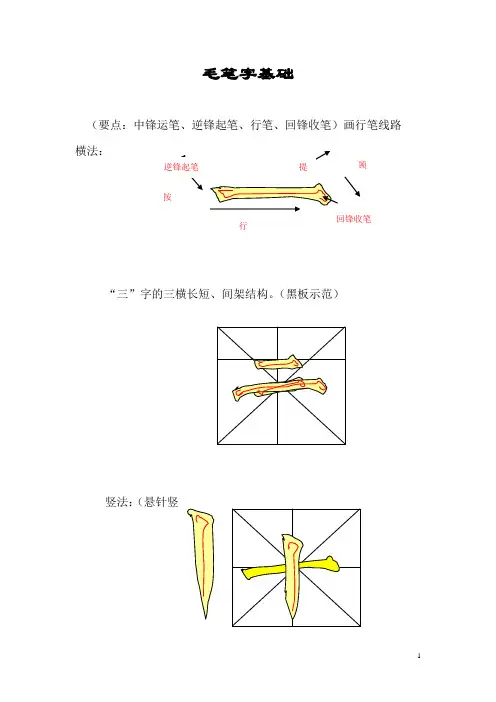 毛笔字,基础初级教程 自学专用