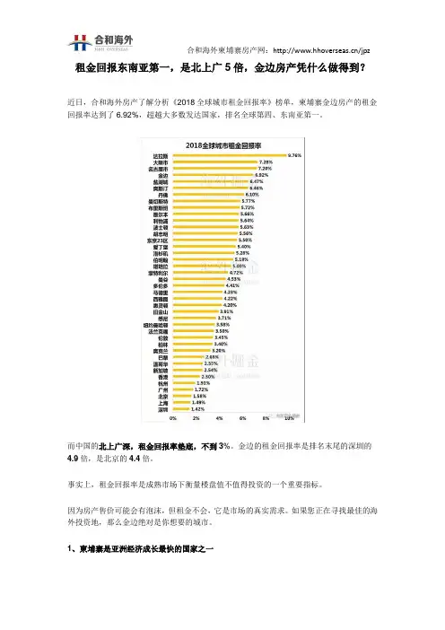 租金回报东南亚第一,是北上广5倍,金边房产凭什么做得到？