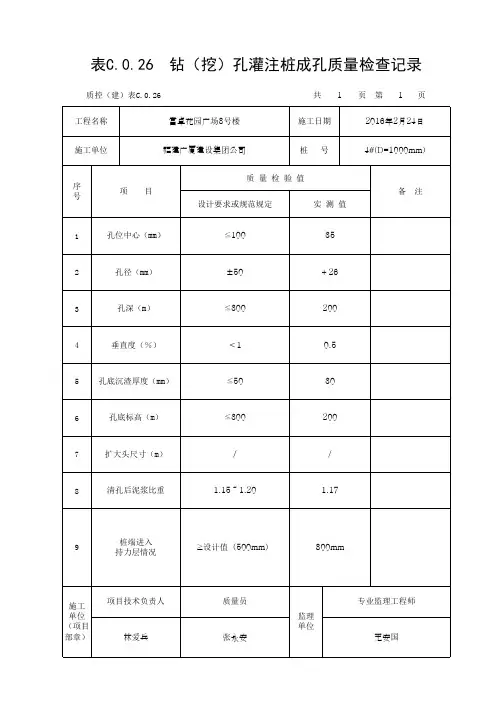 表C.0.26 钻(挖)孔灌注桩成孔质量检查记录