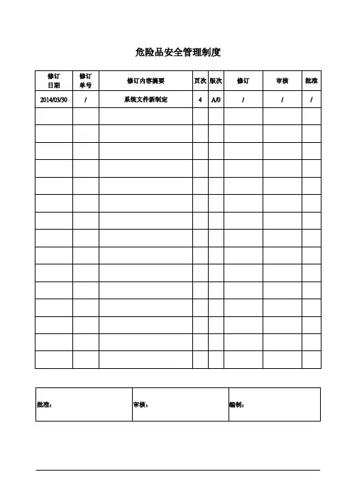 危险品安全管理制度