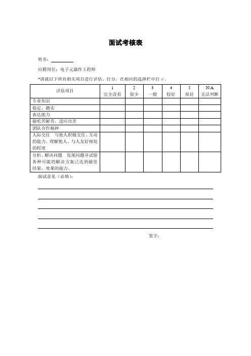 面试评分表格(电子元器件工程师)