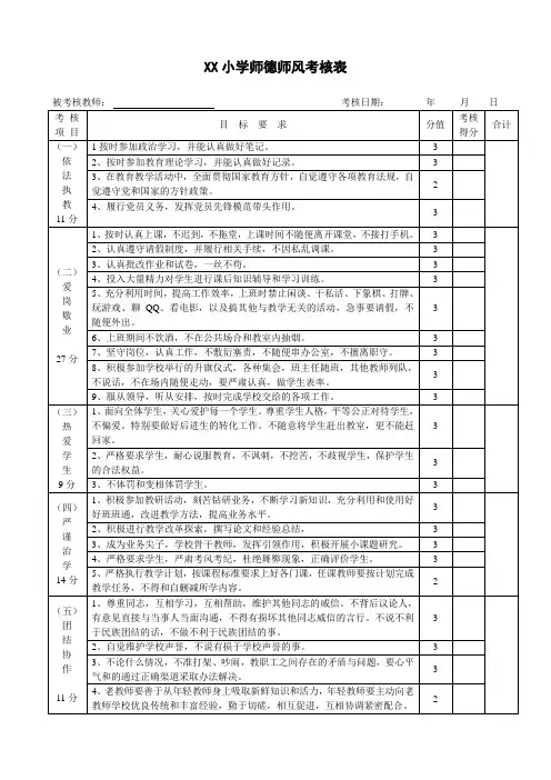 中小学师德师风考核表