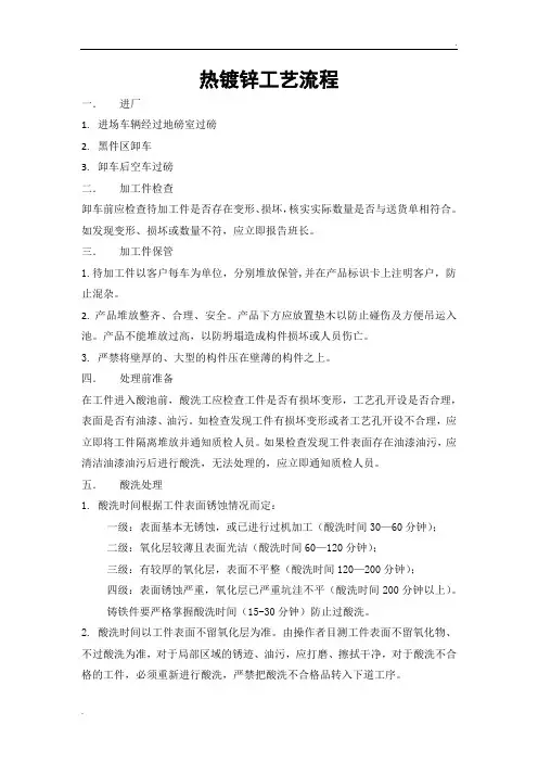 热镀锌工艺流程 (2)