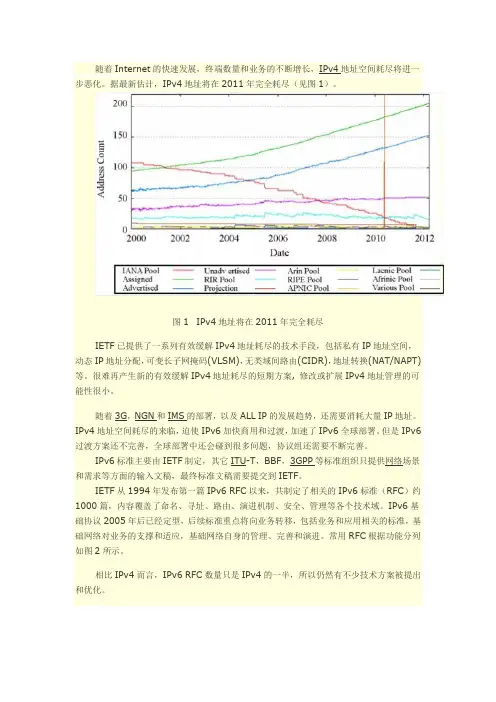 IPv6标准现状及演进趋势