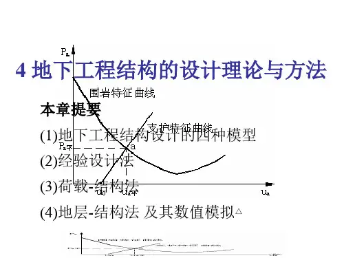 20 地下工程结构的设计理论与方法