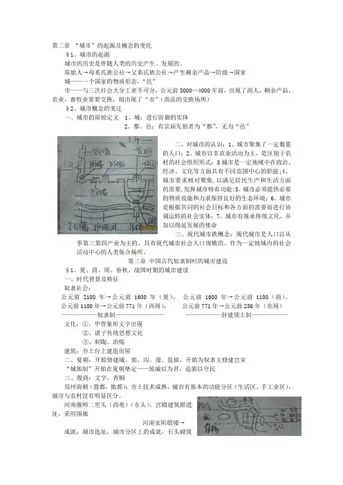 中国建设史讲解
