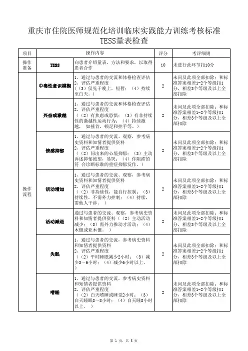 住院医师规范化培训考核项目操作标准：TESS量表检查