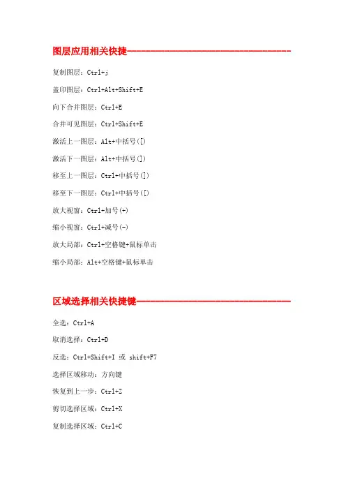 PS快捷键(常用版)