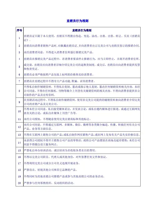 直销员准则