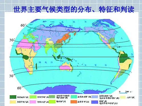 世界主要气候类型的特征和分布