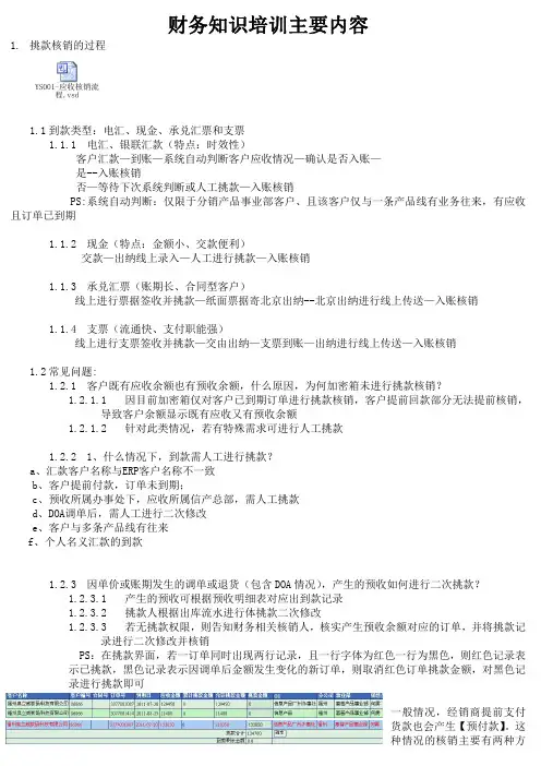 财务知识培训主要内容