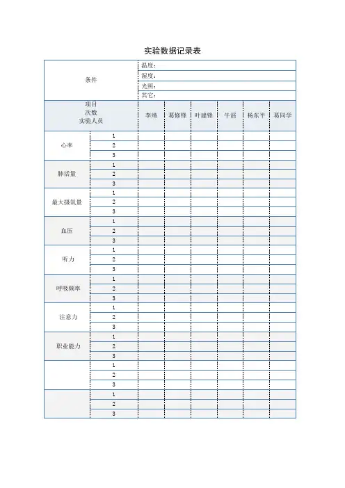 实验数据记录表