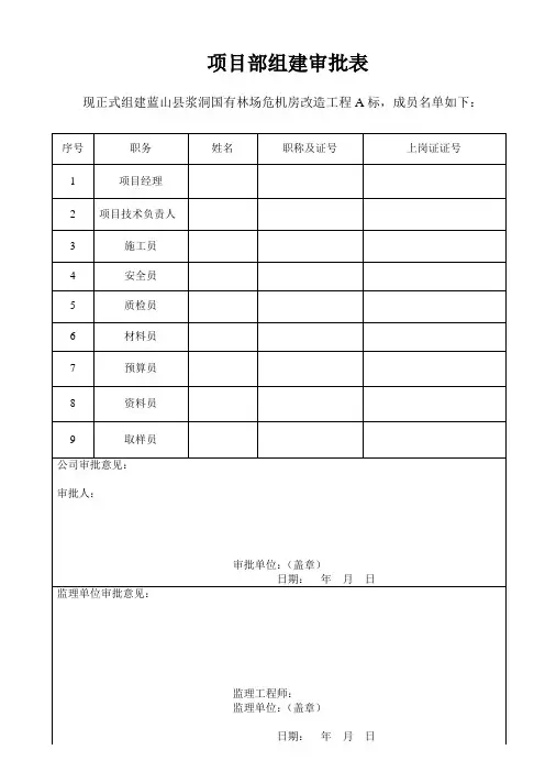 (填好)项目部组建审批表