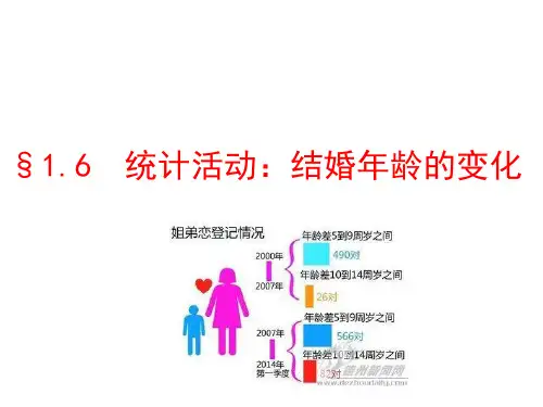 2015-2016学年高中数学北师大必修三同课异构课件 第一章 统计 §1.6 统计活动：结婚年龄的变化