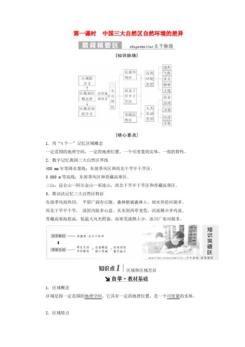2018-2019学年高中地理 第一章 区域地理环境和人类活动 第一节 区域和区域差异(第1课时
