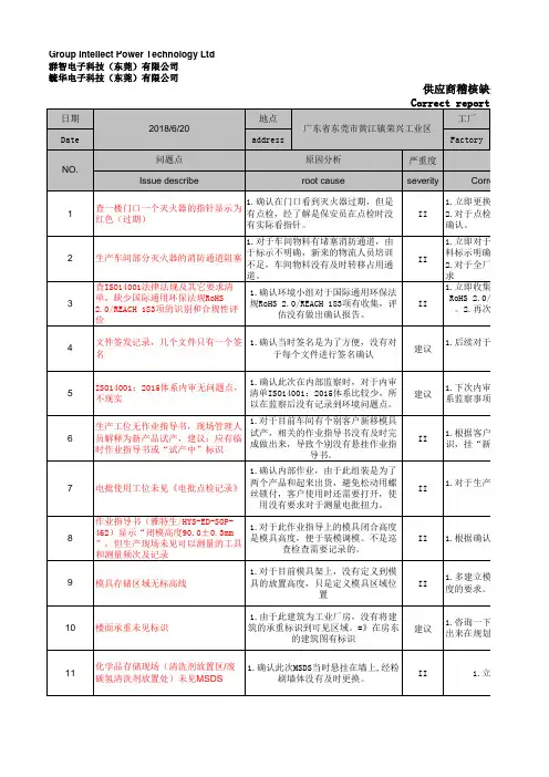 供应商质量体系审核缺失项改善回复
