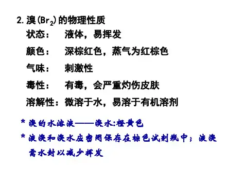 高一化学从海水中提取溴和碘2(PPT)3-1