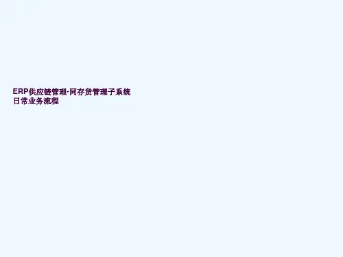 供应链管理-存货管理子系统ppt课件