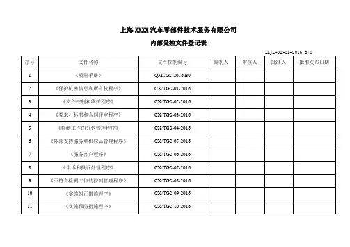 ZLJL-02-01-2016 B0 《内部受控文件登记表》