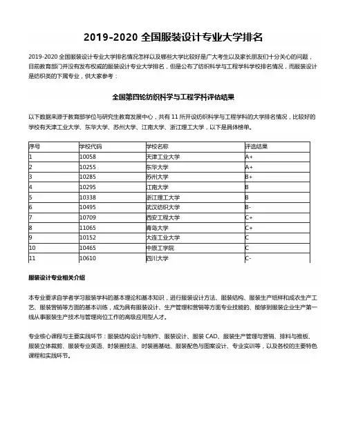 服装设计专业大学排名 2