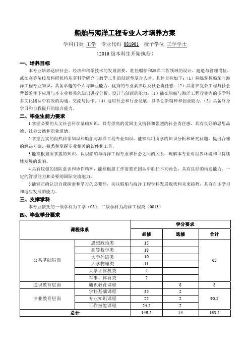 船舶与海洋工程专业人才培养方案