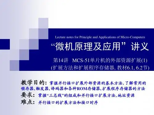Lecture Notes for PAMC (11) - Ch6_L1-201415(1)