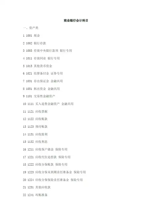 商业银行会计科目