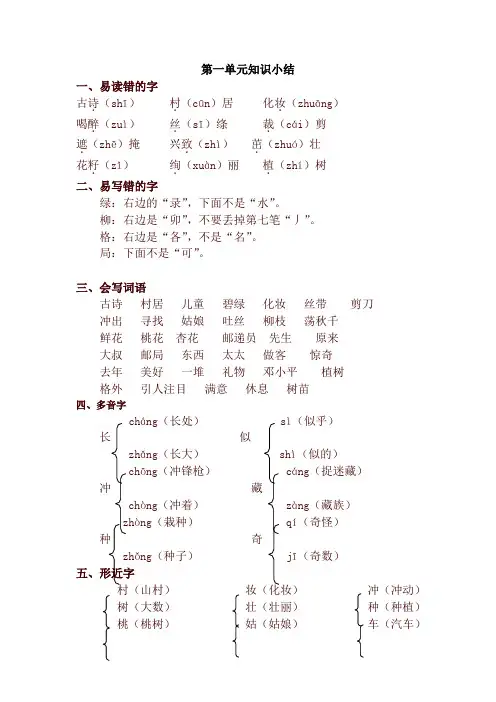 2020最新部编版小学二年级语文下册全册单元知识点汇总