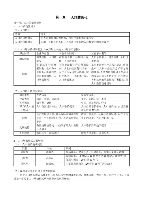 必修2 第一章人口的变化(学案)
