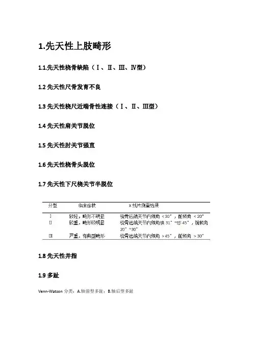 小儿骨科常见病种及分型