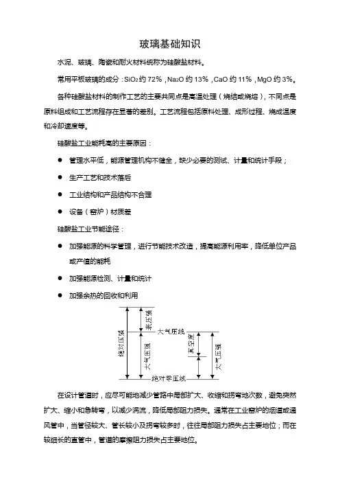 玻璃基础知识