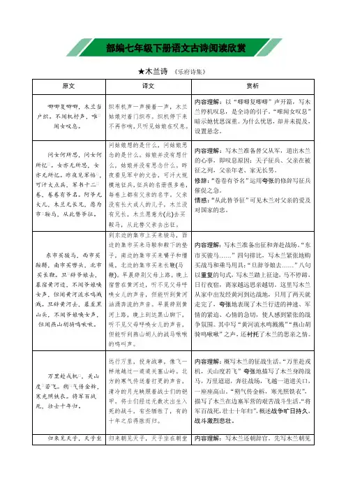 部编七年级下册语文古诗阅读欣赏