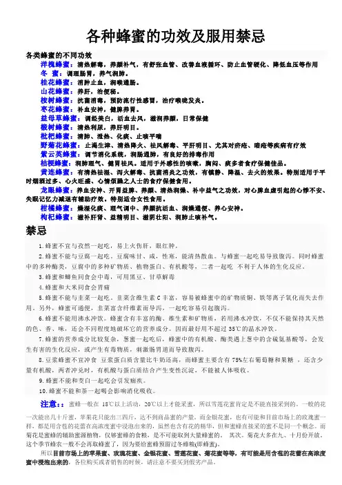 各种蜂蜜的功效及服用禁忌